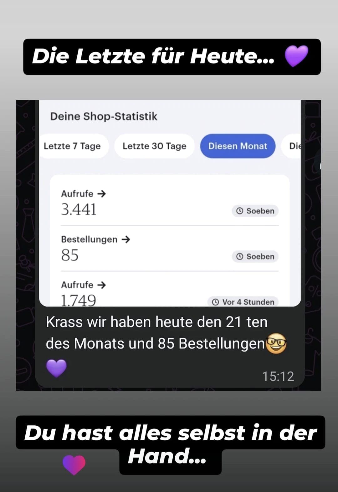 85 Bestellungen im laufenden Monat